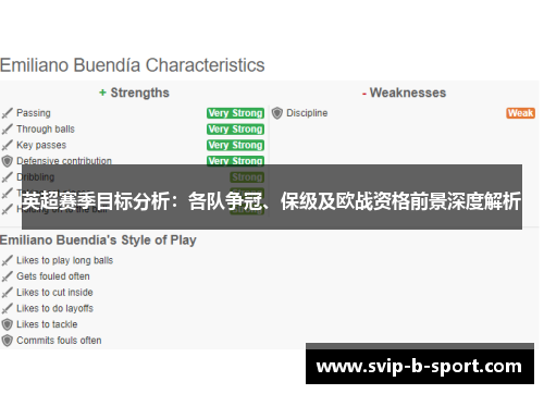 英超赛季目标分析:各队争冠、保级及欧战资格前景深度解析 英超赛季目标分析:各队争冠、保级及欧战资格前景深度解析