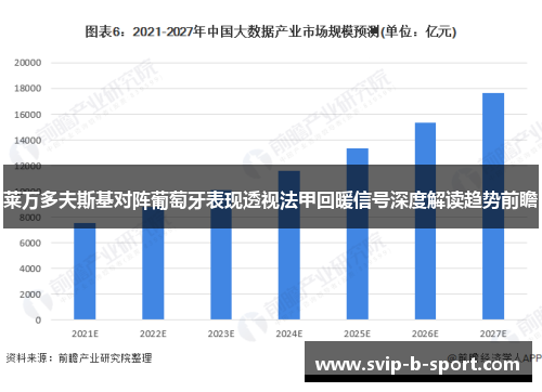 莱万多夫斯基对阵葡萄牙表现透视法甲回暖信号深度解读趋势前瞻 莱万多夫斯基对阵葡萄牙表现透视法甲回暖信号深度解读趋势前瞻
