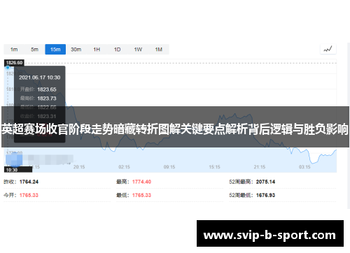 英超赛场收官阶段走势暗藏转折图解关键要点解析背后逻辑与胜负影响 英超赛场收官阶段走势暗藏转折图解关键要点解析背后逻辑与胜负影响