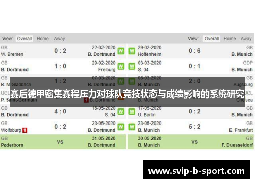 赛后德甲密集赛程压力对球队竞技状态与成绩影响的系统研究 赛后德甲密集赛程压力对球队竞技状态与成绩影响的系统研究