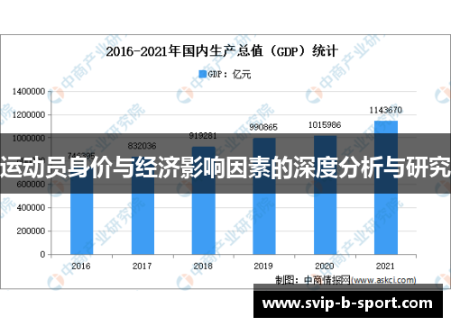 运动员身价与经济影响因素的深度分析与研究 运动员身价与经济影响因素的深度分析与研究