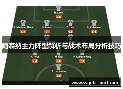 阿森纳主力阵型解析与战术布局分析技巧 阿森纳主力阵型解析与战术布局分析技巧