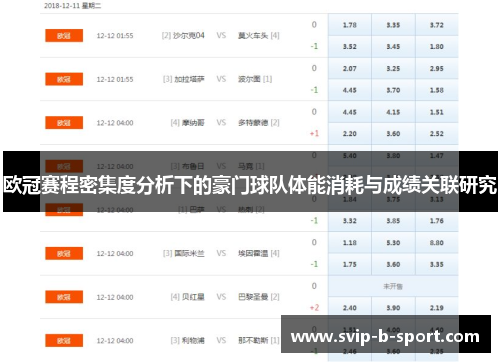 欧冠赛程密集度分析下的豪门球队体能消耗与成绩关联研究 欧冠赛程密集度分析下的豪门球队体能消耗与成绩关联研究