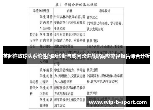 英超连败球队系统性问题诊断与成因改进战略调整路径报告综合分析 英超连败球队系统性问题诊断与成因改进战略调整路径报告综合分析